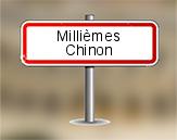 Millièmes à Chinon